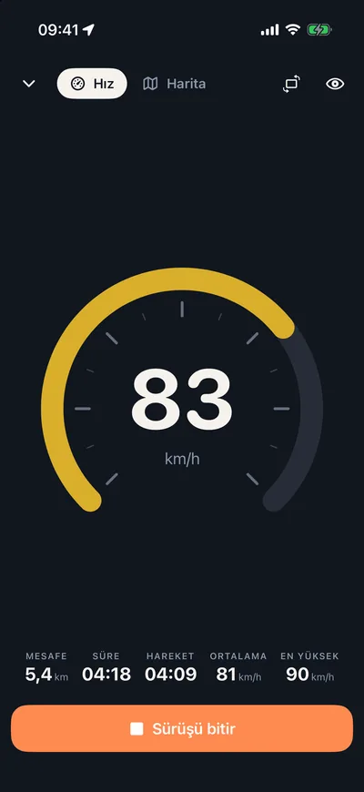 Odometer canlı hız ölçeri: 83 km/h, mesafe, süre ve ortalama hız